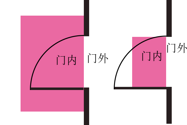 家用地毯门口毯