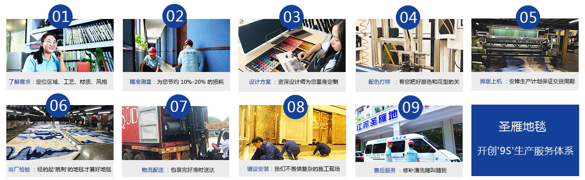 圣雁开创'9S'生产服务体系